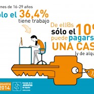 Setè Observatori d’Emancipació del Consell de la Joventut d’Espanya